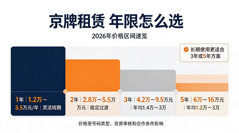 法律法规知识普及
